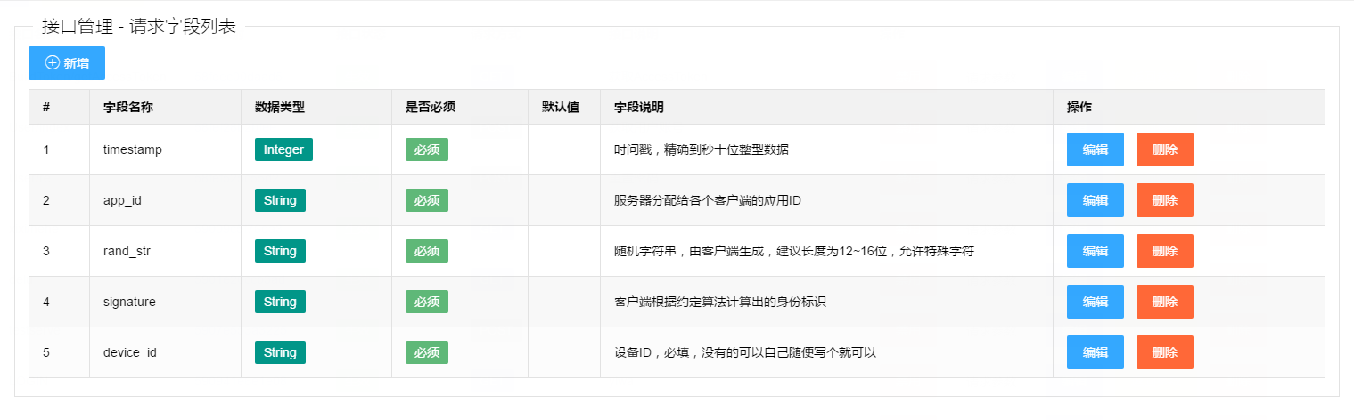 請求參數(shù)