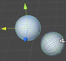 Pivot軸心點 Unity3D