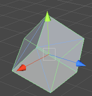 Unity3D 快捷鍵知識